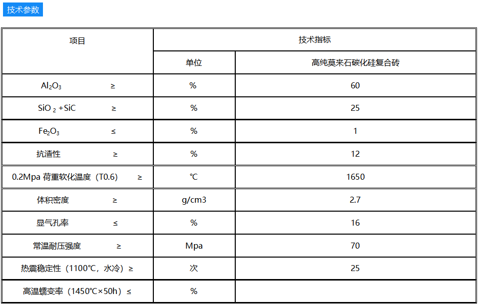 1639557761359315.png image.png