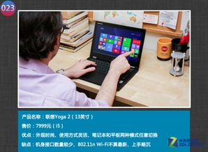 cnet评选季 top100科技产品排行榜 上